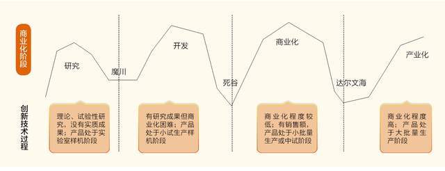 机：隐形冠军的新质生产力龙8国际龙8网站韶音耳(图7)